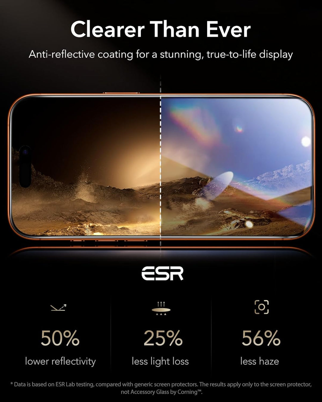 ESR Accessory Glass by Corning™ 3 Pack 9H+ Glass for iPhone 17 Pro Max Screen Protector, Military Grade Shatterproof & Durable with UltraFit Tray