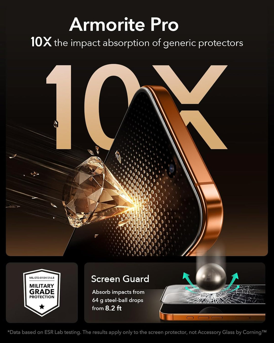 ESR Accessory Glass by Corning™ 3 Pack 9H+ Glass for iPhone 17 Pro Max Screen Protector, Military Grade Shatterproof & Durable with UltraFit Tray